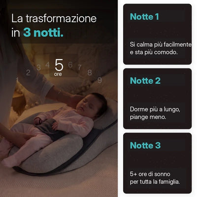 DreamCradle™ – Contro il Reflusso, le Coliche e per un Sonno Migliore